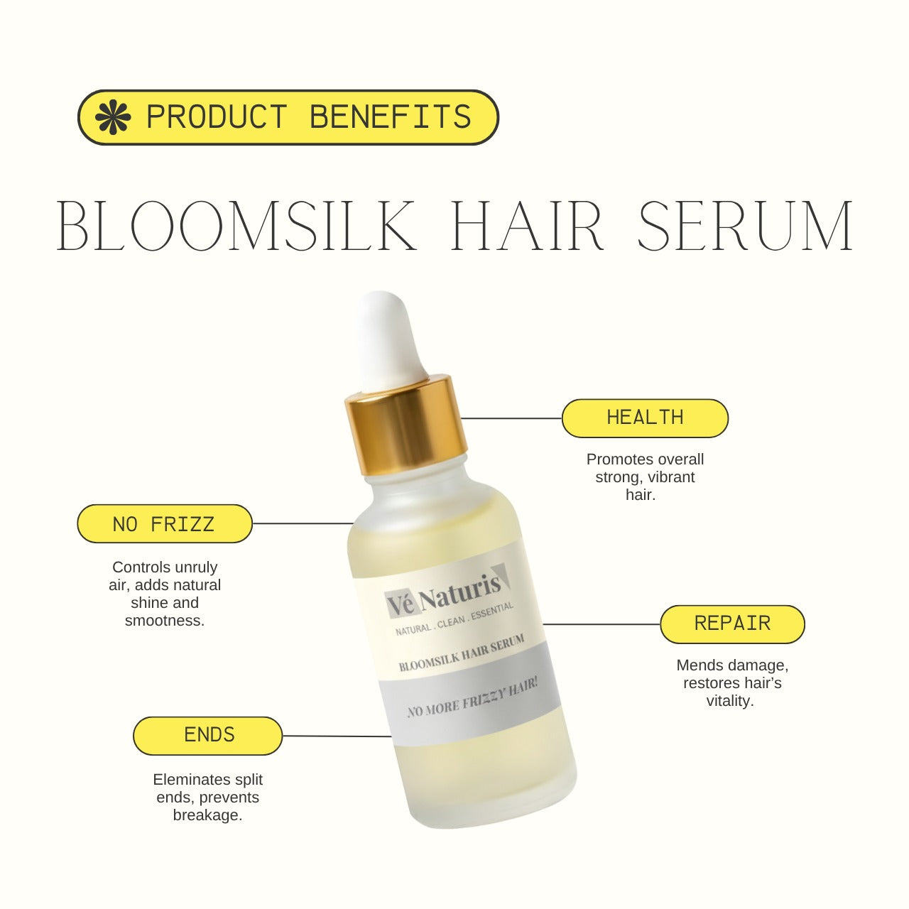 BLOOMSILK HAIR SERUM